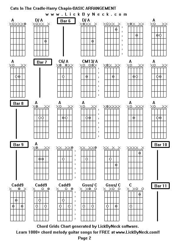 Chord Grids Chart of chord melody fingerstyle guitar song-Cats In The Cradle-Harry Chapin-BASIC ARRANGEMENT,generated by LickByNeck software.